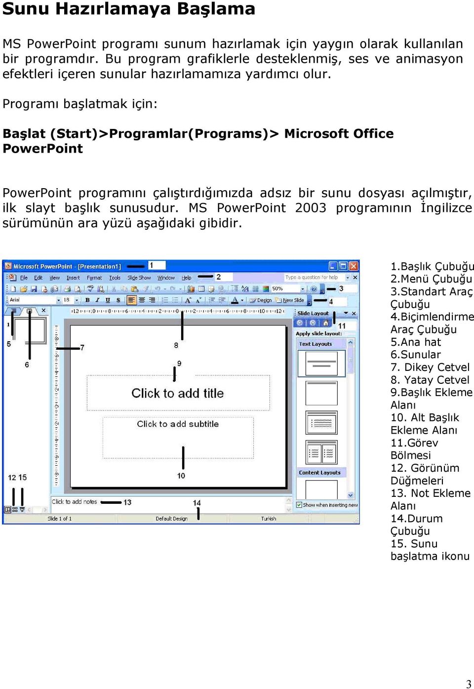 Programı başlatmak için: Başlat (Start)>Programlar(Programs)> Microsoft Office PowerPoint PowerPoint programını çalıştırdığımızda adsız bir sunu dosyası açılmıştır, ilk slayt başlık sunusudur.