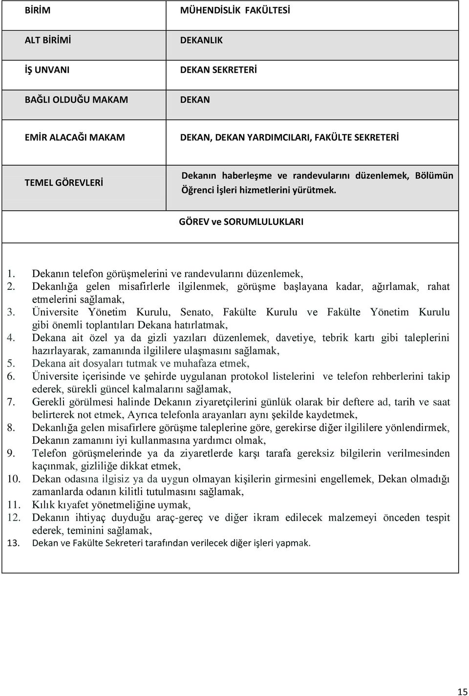 Dekanlığa gelen misafirlerle ilgilenmek, görüşme başlayana kadar, ağırlamak, rahat etmelerini sağlamak, 3.