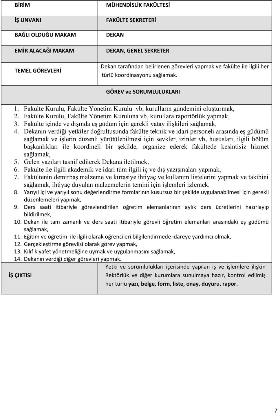 Fakülte Kurulu, Fakülte Yönetim Kuruluna vb, kurullara raportörlük yapmak, 3. Fakülte içinde ve dışında eş güdüm için gerekli yatay ilişkileri sağlamak, 4.