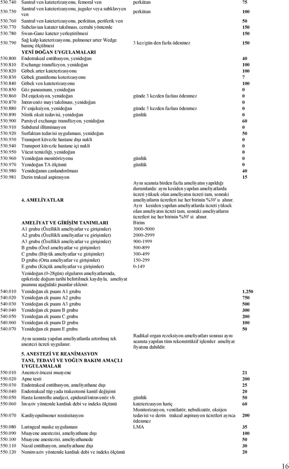 79 Sağ kalp kateterizasyonu, pulmoner arter Wedge basınç ölçülmesi 3 kez/gün den fazla ödenmez 15 YENİ DOĞAN UYGULAMALARI 53.8 Endotrakeal entübasyon, yenidoğan 4 53.