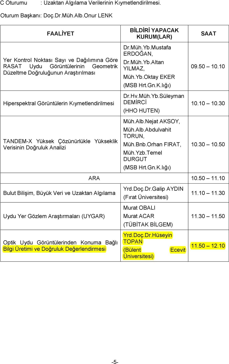 Çözünürlükle Yükseklik Verisinin Doğruluk Analizi BİLDİRİ YAPACAK KURUM(LAR) Dr.Müh.Yb.Mustafa ERDOĞAN, Dr.Müh.Yb.Altan YILMAZ, Müh.Yb.Oktay EKER (MSB Hrt.Gn.K.lığı) Dr.Hv.Müh.Yb.Süleyman DEMİRCİ (HHO HUTEN) Müh.