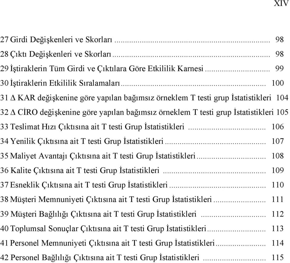 Çıktısına ait T testi Grup İstatistikleri... 106 34 Yenilik Çıktısına ait T testi Grup İstatistikleri... 107 35 Maliyet Avantajı Çıktısına ait T testi Grup İstatistikleri.