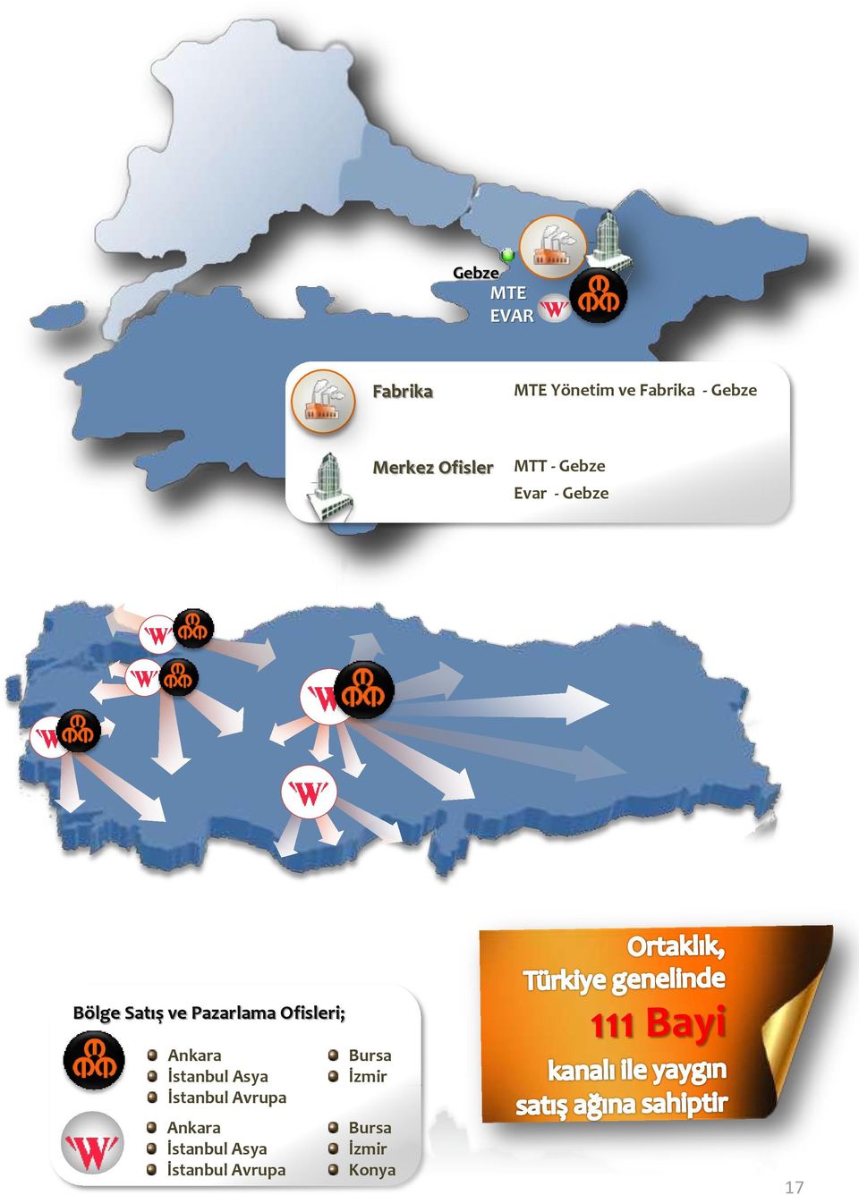 Pazarlama Ofisleri; Ankara İstanbul Asya İstanbul Avrupa