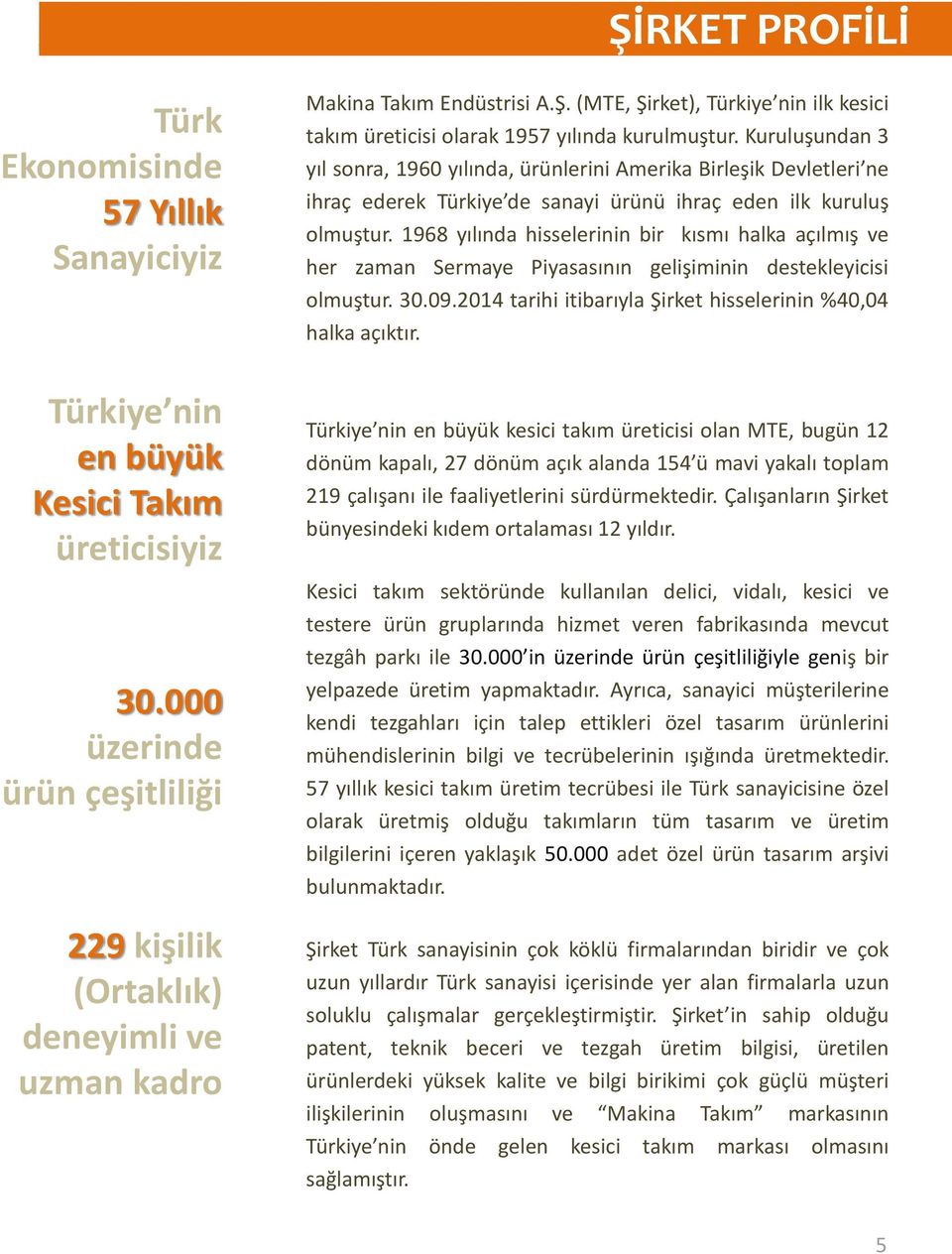 Kuruluşundan 3 yıl sonra, 1960 yılında, ürünlerini Amerika Birleşik Devletleri ne ihraç ederek Türkiye de sanayi ürünü ihraç eden ilk kuruluş olmuştur.