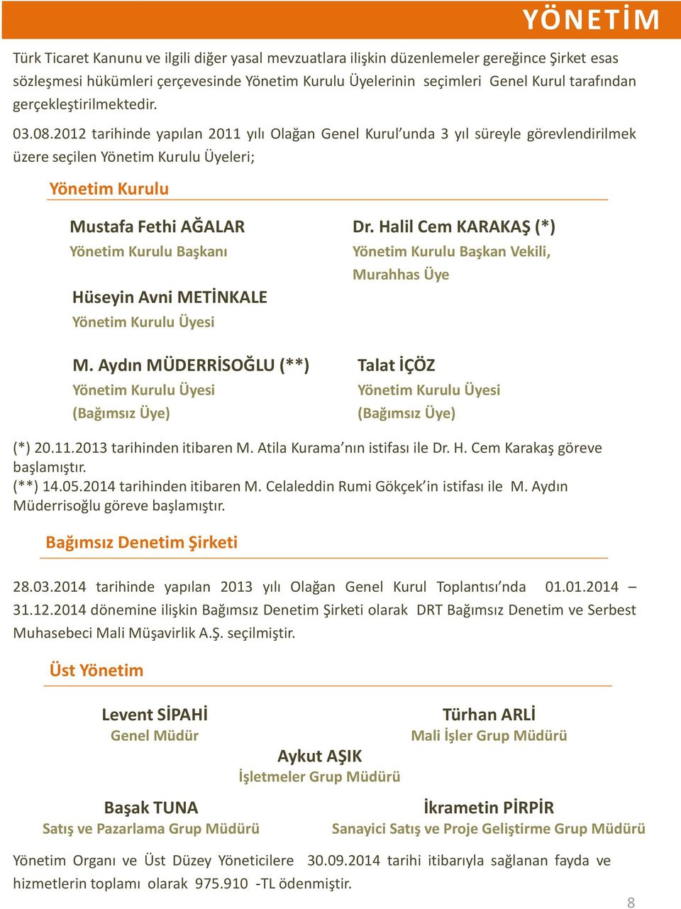 2012 tarihinde yapılan 2011 yılı Olağan Genel Kurul unda 3 yıl süreyle görevlendirilmek üzere seçilen Yönetim Kurulu Üyeleri; Mustafa Fethi AĞALAR Yönetim Kurulu Başkanı Hüseyin Avni METİNKALE