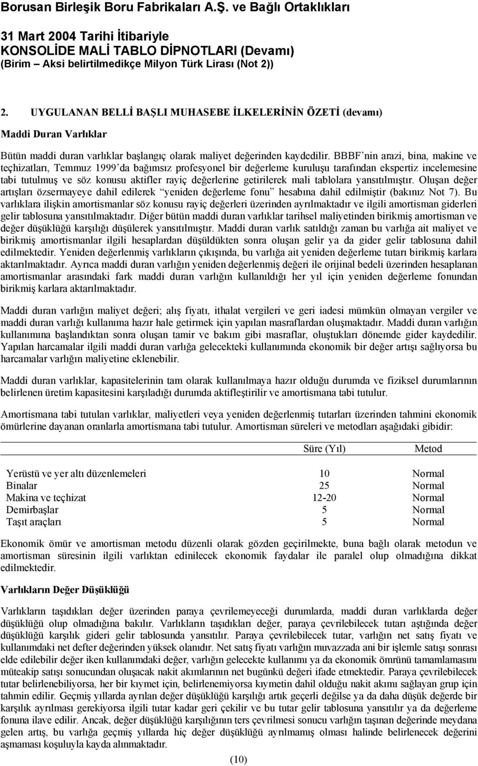 getirilerek mali tablolara yansıtılmıştır. Oluşan değer artışları özsermayeye dahil edilerek yeniden değerleme fonu hesabına dahil edilmiştir (bakınız Not 7).