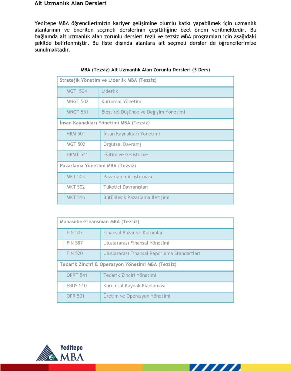 MBA (Tezsiz) Alt Uzmanlık Alan Zorunlu Dersleri (3 Ders) Stratejik Yönetim ve Liderlik MBA (Tezsiz) MGT 504 MNGT 502 MNGT 551 Liderlik Kurumsal Yönetim Eleştirel Düşünce ve Değişim Yönetimi İnsan