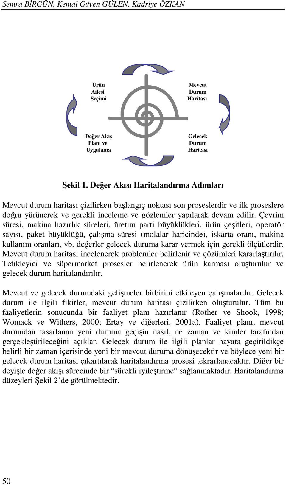 Çevrim süresi, makina hazırlık süreleri, üretim parti büyüklükleri, ürün çeşitleri, operatör sayısı, paket büyüklüğü, çalışma süresi (molalar haricinde), iskarta oranı, makina kullanım oranları, vb.