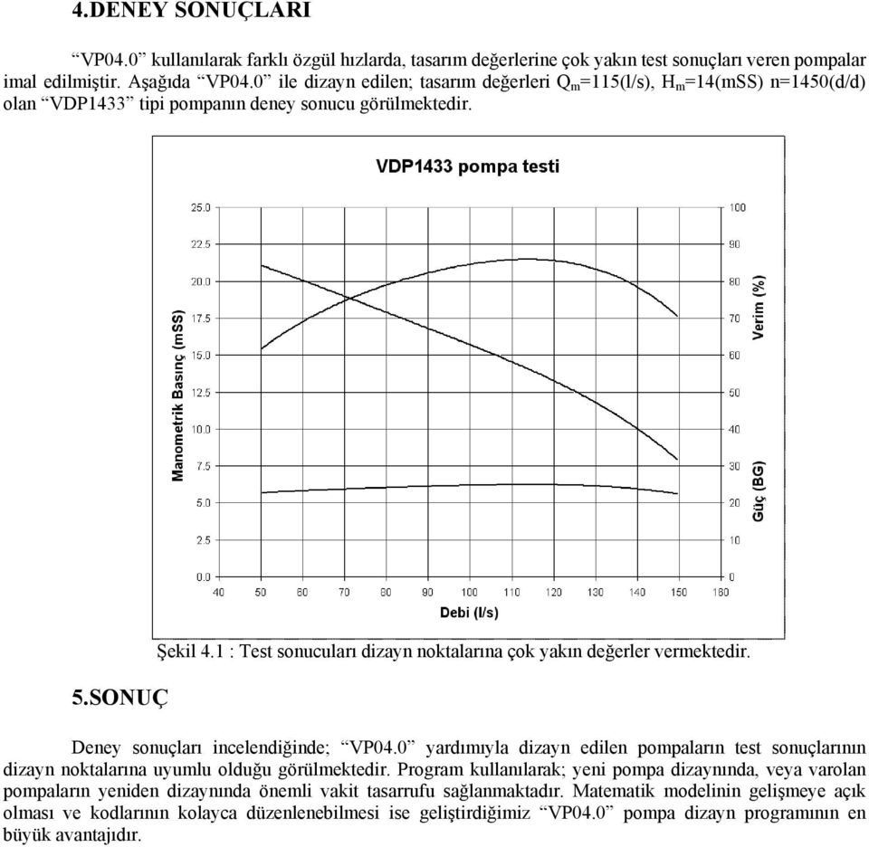 : Test sonucuları dizayn noktalarına çok yakın değerler vermektedir. Deney sonuçları incelendiğinde; VP04.