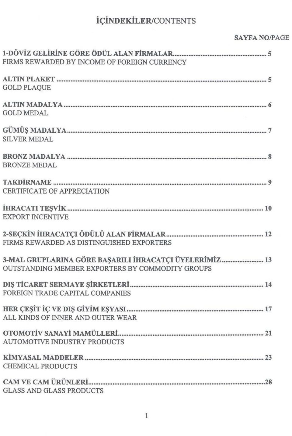 .. 1 O EXPORT INCENTIVE 2-SEÇKİN İHRACATÇI ÖDÜLÜ ALAN FİRMALAR........... 12 FIRMS REW ARDED AS DISTINGUISHED EXPORTERS 3-MAL GRUPLARINA GÖRE BAŞARILI İHRACATÇI ÜYELERİMiZ.