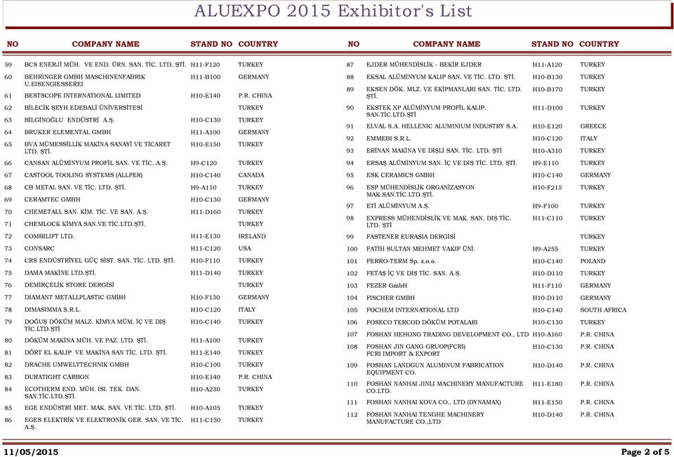 VE TİC. LTD. H9-A110 69 CERAMTEC GMBH H10-C130 GERMANY 70 CHEMETALL SAN. KİM. TİC. VE SAN. A.Ş. H11-D160 71 CHEMLOCK KİMYA SAN.VE TİC.LTD. 72 COMBILIFT LTD.