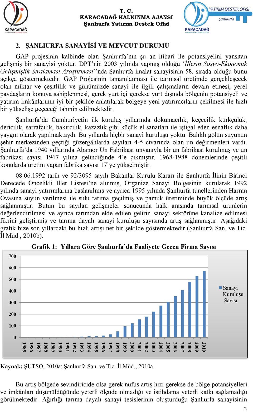 GAP Projesinin tamamlanması ile tarımsal üretimde gerçekleşecek olan miktar ve çeşitlilik ve günümüzde sanayi ile ilgili çalışmaların devam etmesi, yerel paydaşların konuya sahiplenmesi, gerek yurt