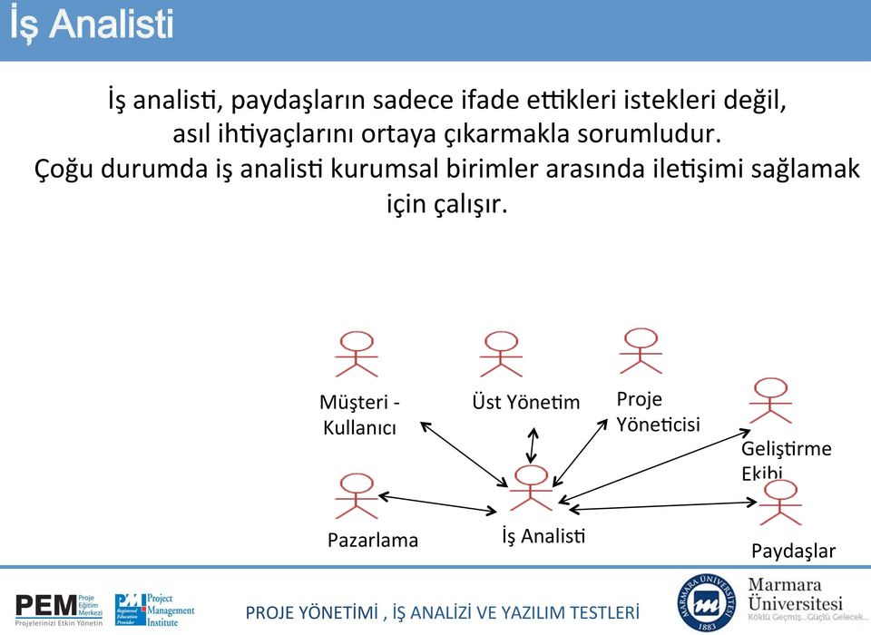 Çoğu durumda iş analisj kurumsal birimler arasında ilejşimi sağlamak için