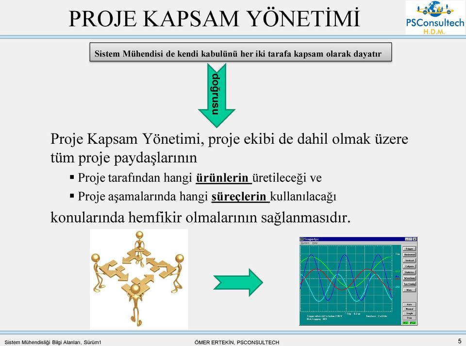 paydaşlarının Proje tarafından hangi ürünlerin üretileceği ve Proje aşamalarında hangi