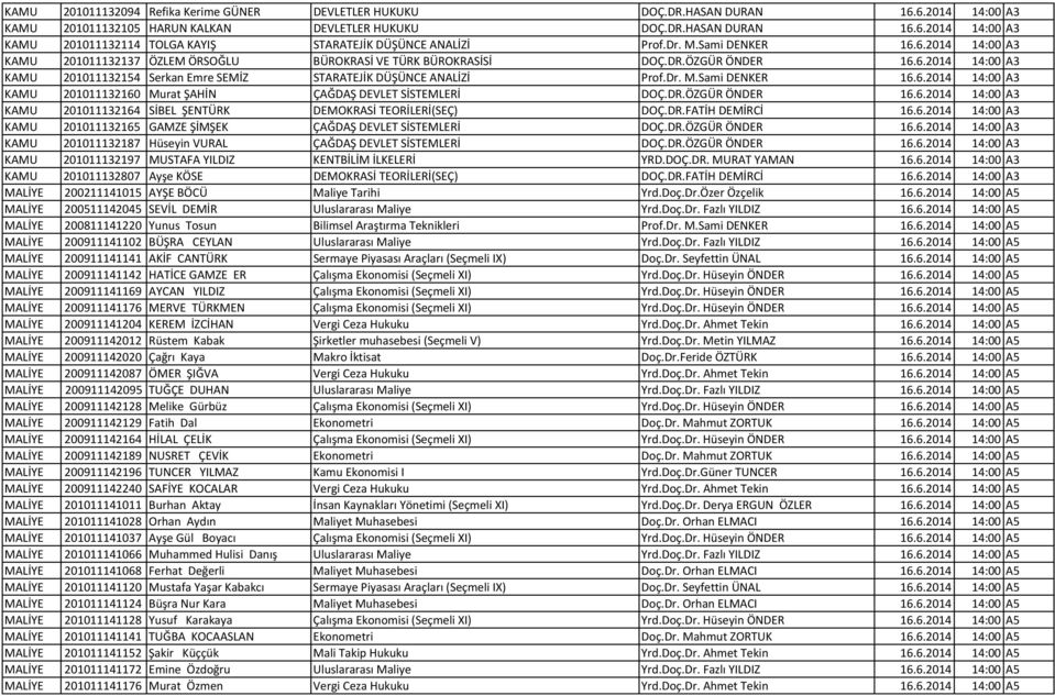 Dr. M.Sami DENKER 16.6.2014 14:00 A3 KAMU 201011132160 Murat ŞAHİN ÇAĞDAŞ DEVLET SİSTEMLERİ DOÇ.DR.ÖZGÜR ÖNDER 16.6.2014 14:00 A3 KAMU 201011132164 SİBEL ŞENTÜRK DEMOKRASİ TEORİLERİ(SEÇ) DOÇ.DR.FATİH DEMİRCİ 16.