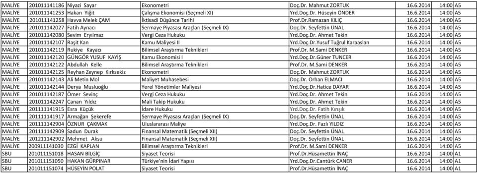 Doç.Dr. Ahmet Tekin 16.6.2014 14:00 A5 MALİYE 201011142107 Raşit Kan Kamu Maliyesi II Yrd.Doç.Dr.Yusuf Tuğrul Karaaslan 16.6.2014 14:00 A5 MALİYE 201011142119 Rukiye Kayacı Bilimsel Araştırma Teknikleri Prof.