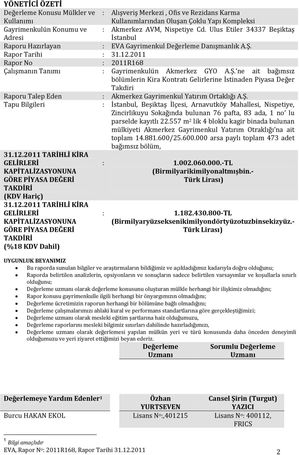 2011 Rapor No : 2011R168 Çalışmanın Tanımı : Gayrimenkulün ne ait bağımsız bölümlerin Kira Kontratı Gelirlerine İstinaden Piyasa Değer Takdiri Raporu Talep Eden : Akmerkez Gayrimenkul Yatırım