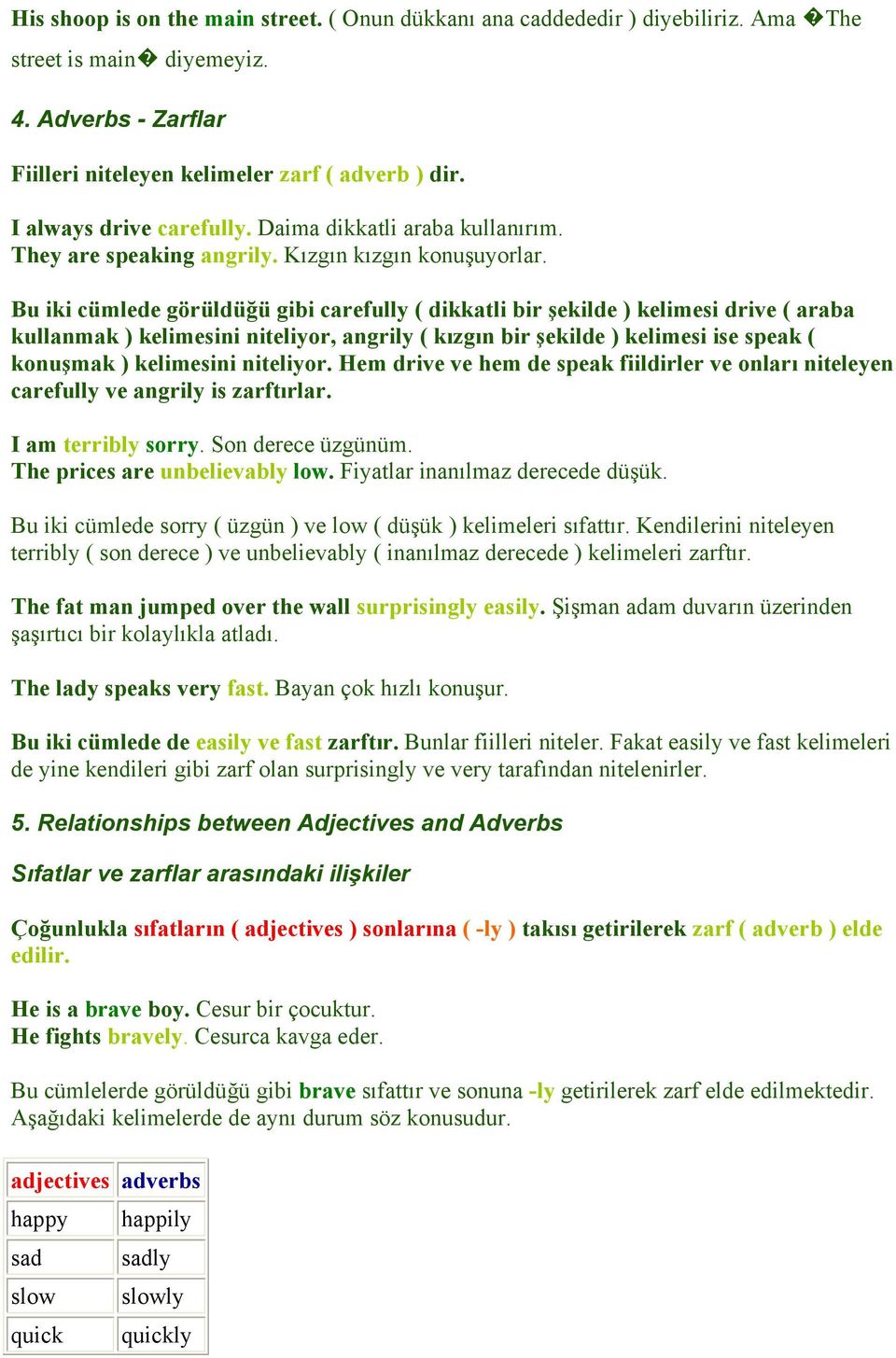 Bu iki cümlede görüldüğü gibi carefully ( dikkatli bir şekilde ) kelimesi drive ( araba kullanmak ) kelimesini niteliyor, angrily ( kızgın bir şekilde ) kelimesi ise speak ( konuşmak ) kelimesini