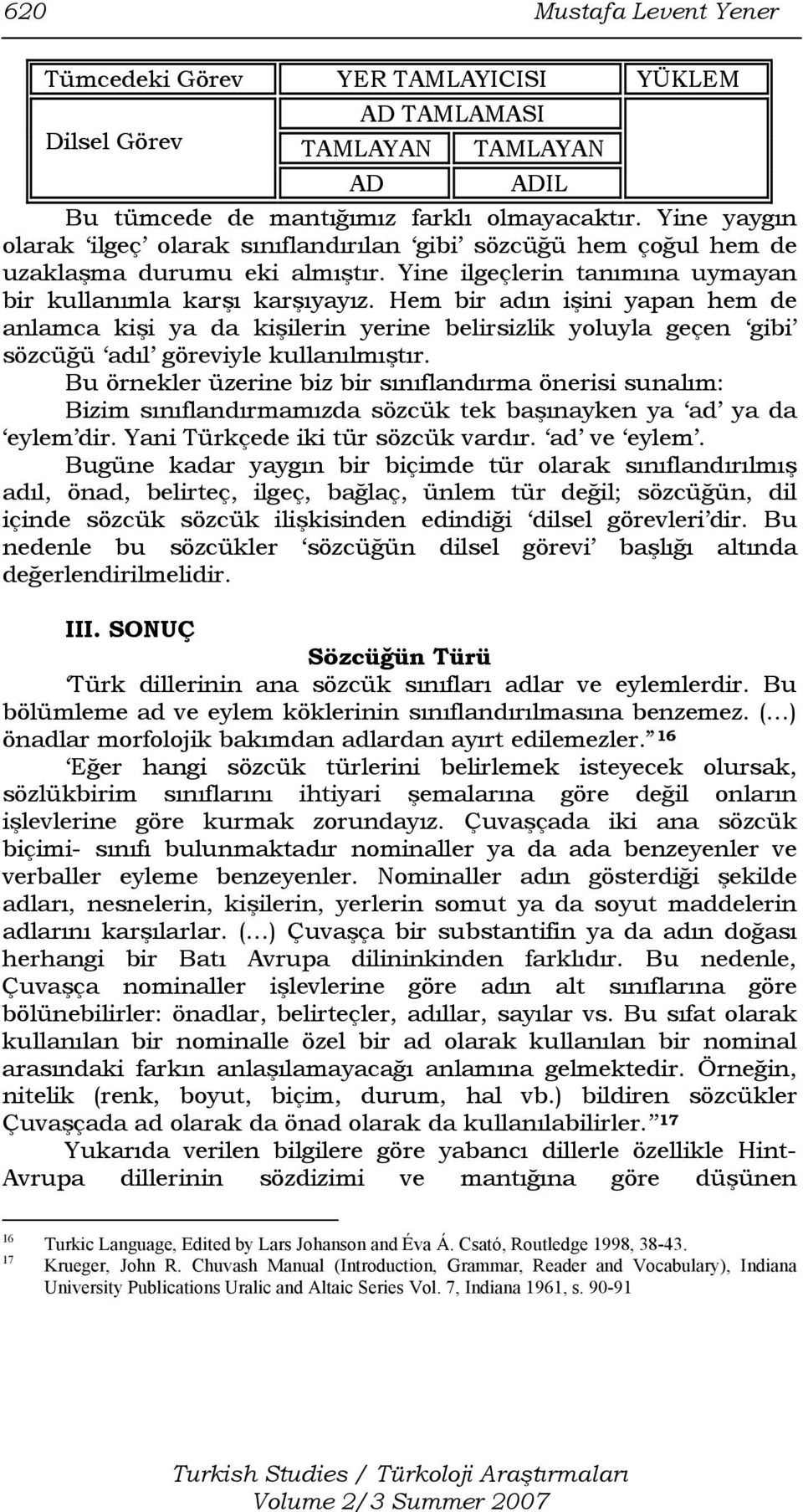 Hem bir adın işini yapan hem de anlamca kişi ya da kişilerin yerine belirsizlik yoluyla geçen gibi sözcüğü adıl göreviyle kullanılmıştır.