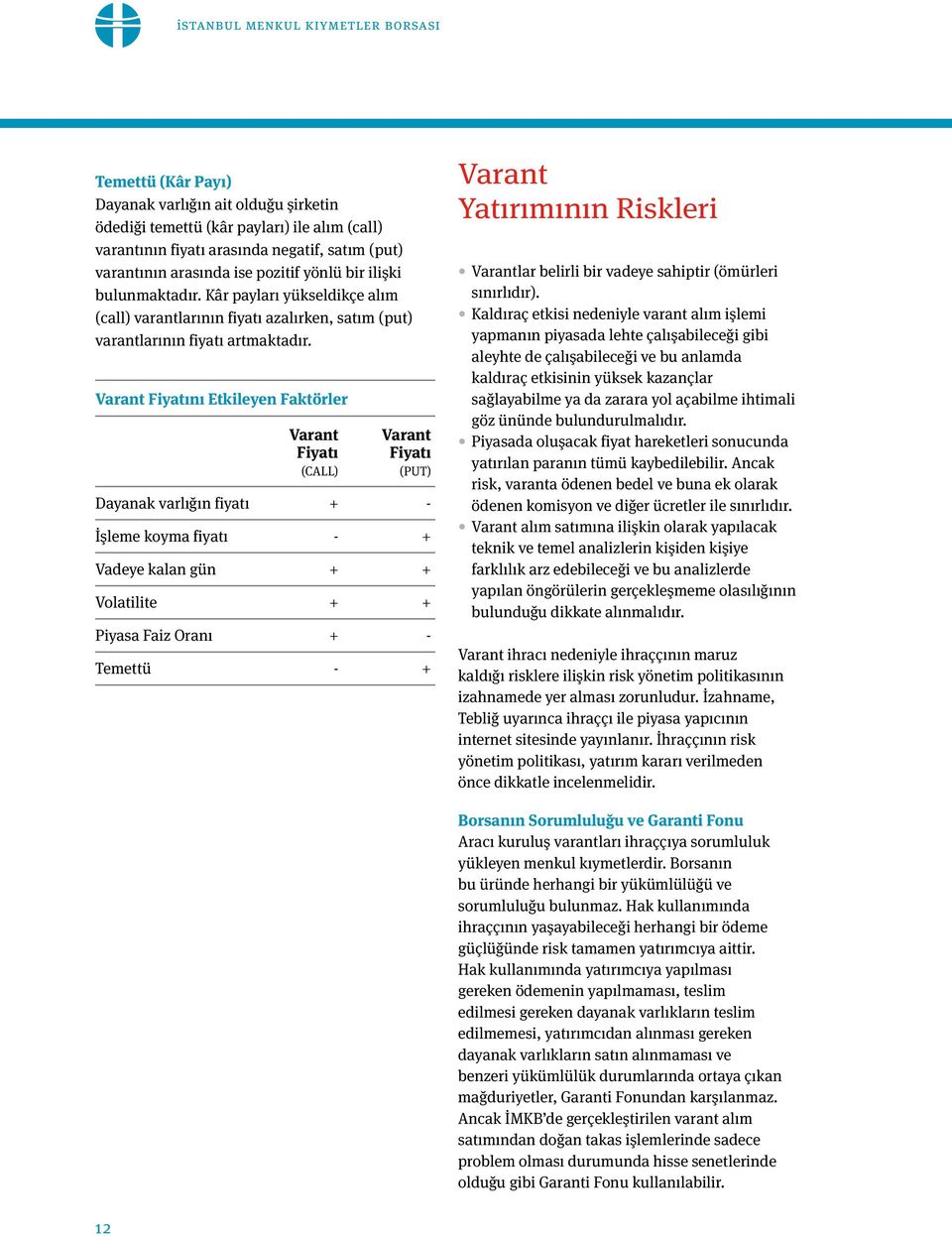 Varant Fiyatını Etkileyen Faktörler Varant Fiyatı (CALL) Varant Fiyatı (PUT) Dayanak varlığın fiyatı + - İşleme koyma fiyatı - + Vadeye kalan gün + + Volatilite + + Piyasa Faiz Oranı + - Temettü - +