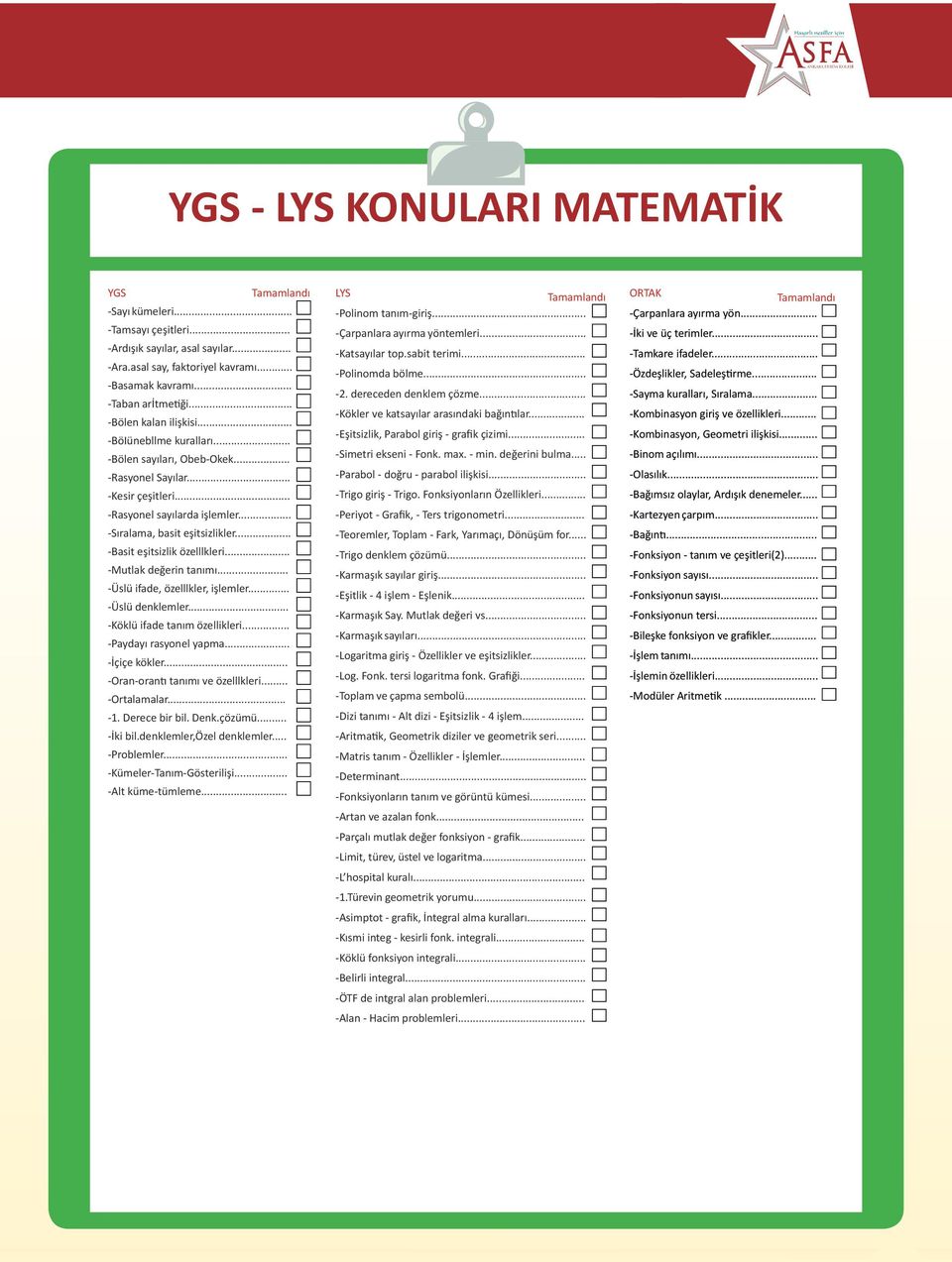 .. -Basit eşitsizlik özelllkleri... -Mutlak değerin tanımı... -Üslü ifade, özelllkler, işlemler... -Üslü denklemler... -Köklü ifade tanım özellikleri... -Paydayı rasyonel yapma... -İçiçe kökler.