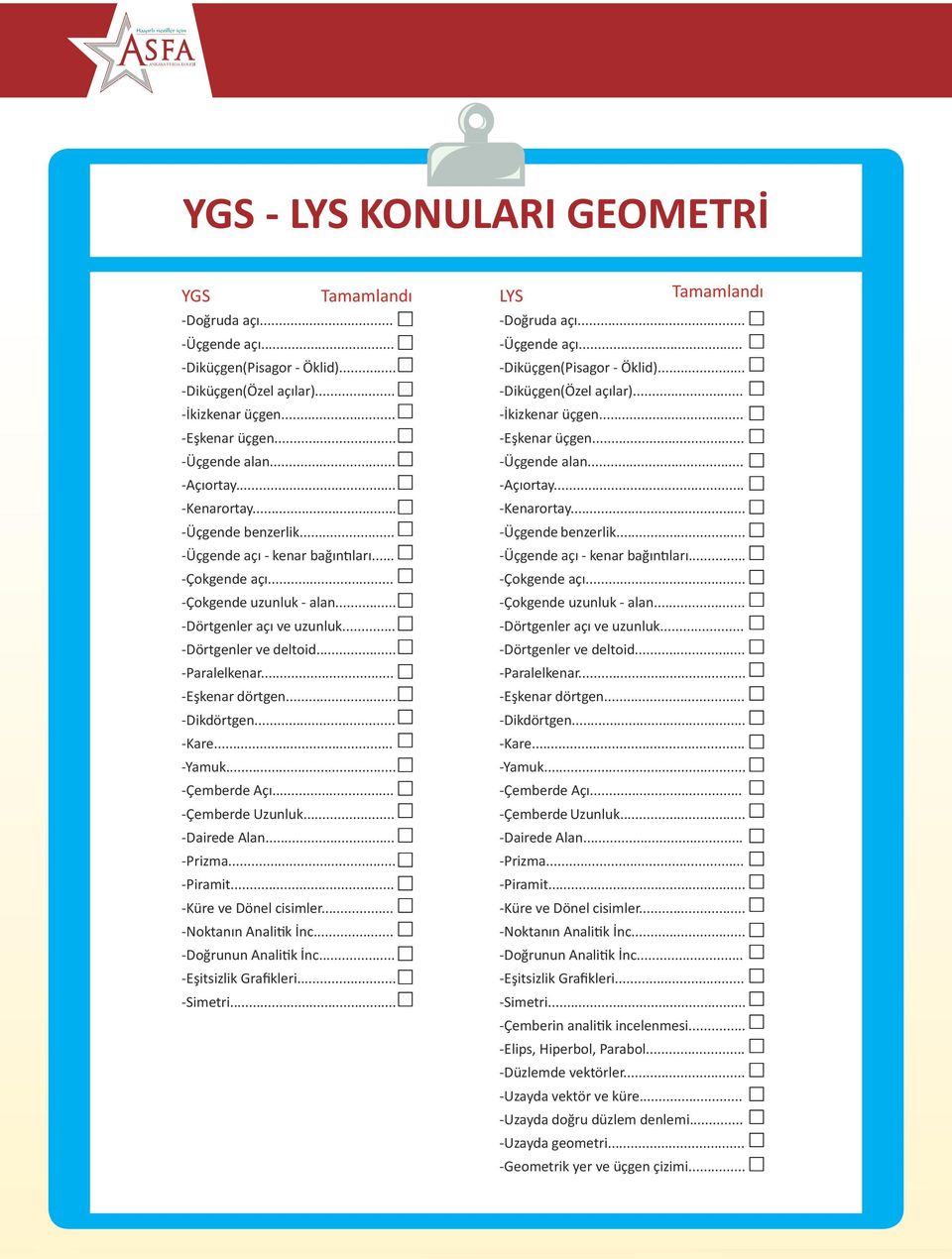 .. -Eşkenar dörtgen... -Dikdörtgen... -Kare... -Yamuk... -Çemberde Açı... -Çemberde Uzunluk... -Dairede Alan... -Prizma... -Piramit... -Küre ve Dönel cisimler... -Noktanın Analitik İnc.