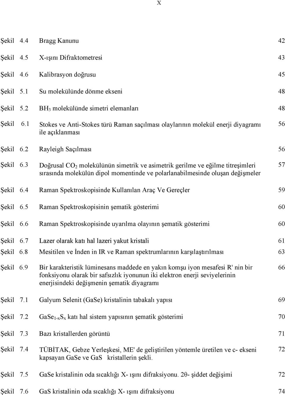 3 Doğrusal CO 2 molekülünün simetrik ve asimetrik gerilme ve eğilme titreşimleri 57 sırasında molekülün dipol momentinde ve polarlanabilmesinde oluşan değişmeler Şekil 6.