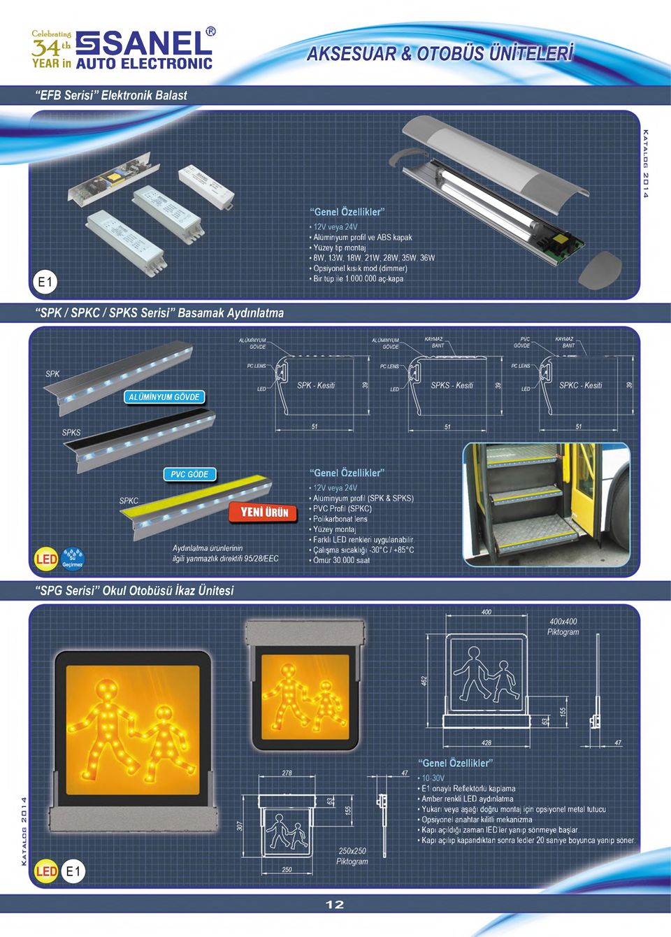 12 V veya 24V Alüminyum profil (SPK & PVC Profil (SPKC) Polikarbonat lens Yüzey montaj Farklı LED renkleri uygulanabilir.