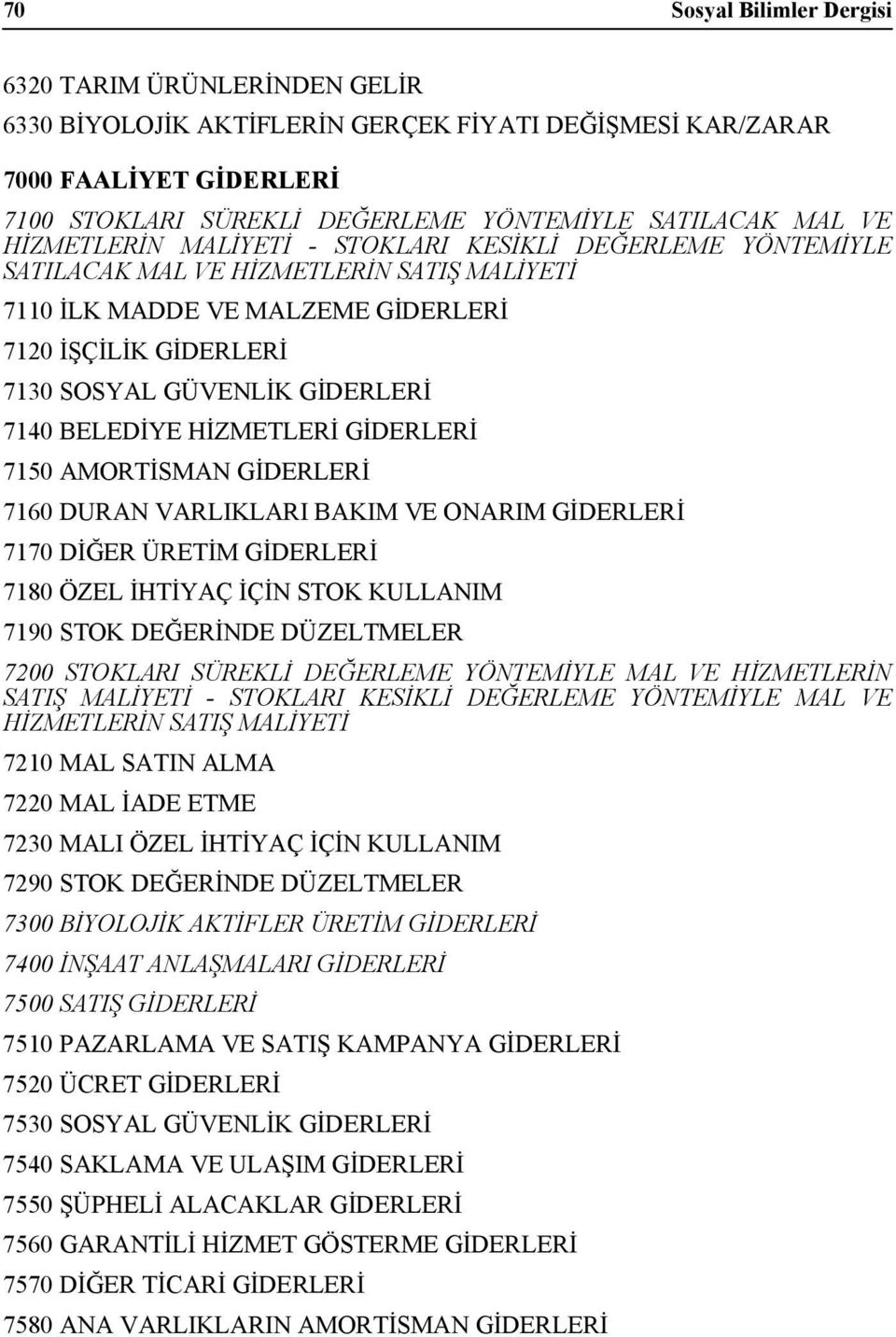 7140 BELEDİYE HİZMETLERİ GİDERLERİ 7150 AMORTİSMAN GİDERLERİ 7160 DURAN VARLIKLARI BAKIM VE ONARIM GİDERLERİ 7170 DİĞER ÜRETİM GİDERLERİ 7180 ÖZEL İHTİYAÇ İÇİN STOK KULLANIM 7190 STOK DEĞERİNDE