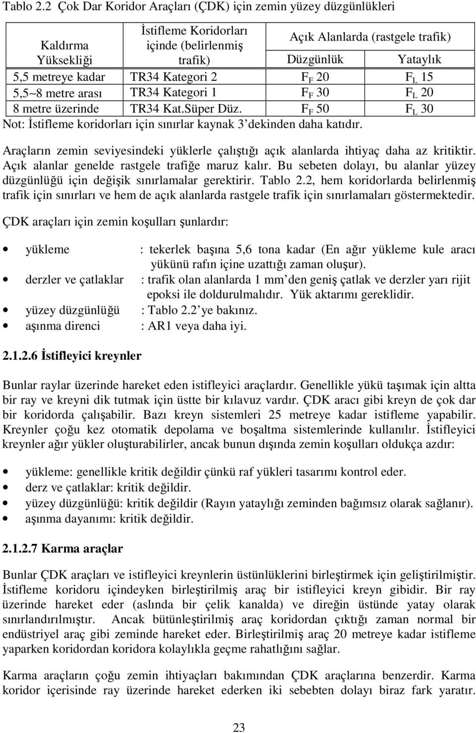 kadar TR34 Kategori 2 F F 20 F L 15 5,5 8 metre arası TR34 Kategori 1 F F 30 F L 20 8 metre üzerinde TR34 Kat.Süper Düz.