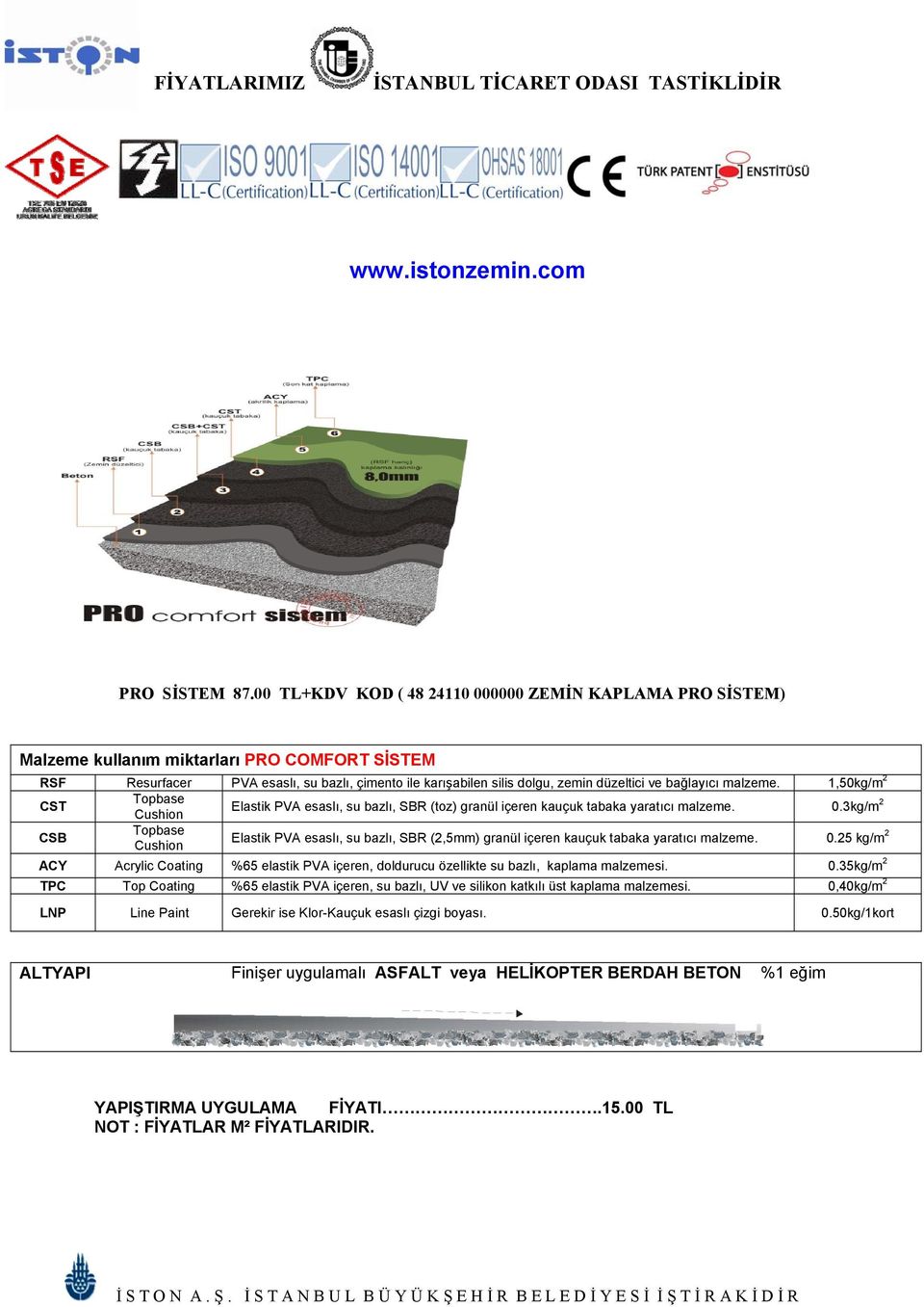 bağlayıcı malzeme. 1,50kg/m 2 CST Topbase Cushion Elastik PVA esaslı, su bazlı, SBR (toz) granül içeren kauçuk tabaka yaratıcı malzeme. 0.