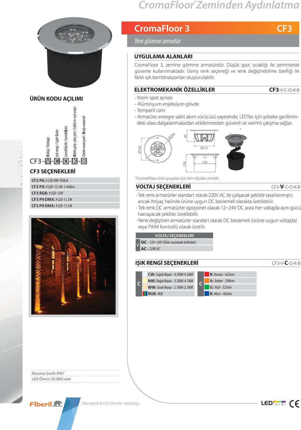 romafloor ÜRÜN KODU AÇILIMI F3 Voltaj / Voltage Işık rengi / Light olor Lens&Optik / Lens&Optic Kablo giriş-çıkış yeri / able in-out ways Gövde materyali / Body material F3 SEÇENEKLERİ F3 P6: 6