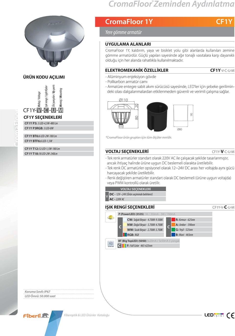 romafloor ÜRÜN KODU AÇILIMI F1Y Voltaj / Voltage Işık rengi / Light olor Üst parçalar / Up parts Montaj / Mounting F1Y SEÇENEKLERİ F1Y P3: 3 LED-4,5W-480 Lm F1Y P3RGB: 3 LED-8W F1Y BT6:6 LED-2W-180