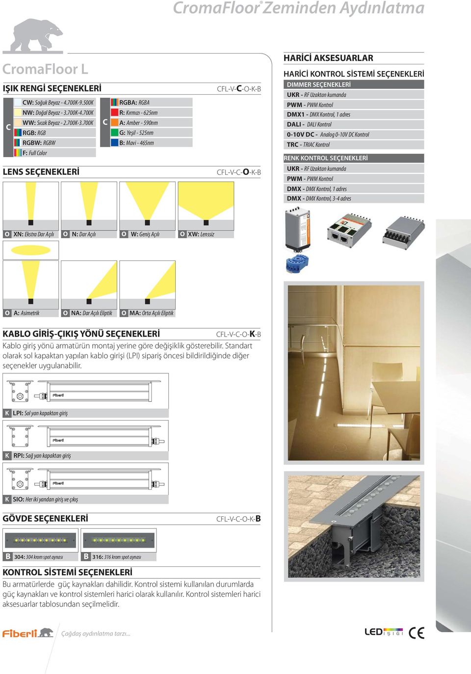 SEÇENEKLERİ DIMMER SEÇENEKLERİ UKR - RF Uzaktan kumanda DMX1 - DMX Kontrol, 1 adres DALI - DALI Kontrol 0-10V D - Analog 0-10V D Kontrol TR - TRIA Kontrol RENK KONTROL SEÇENEKLERİ UKR - RF Uzaktan