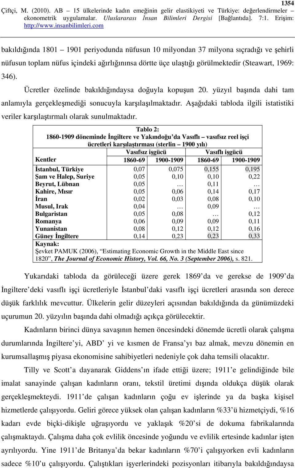 Aşağıdaki tabloda ilgili istatistiki veriler karşılaştırmalı olarak sunulmaktadır.