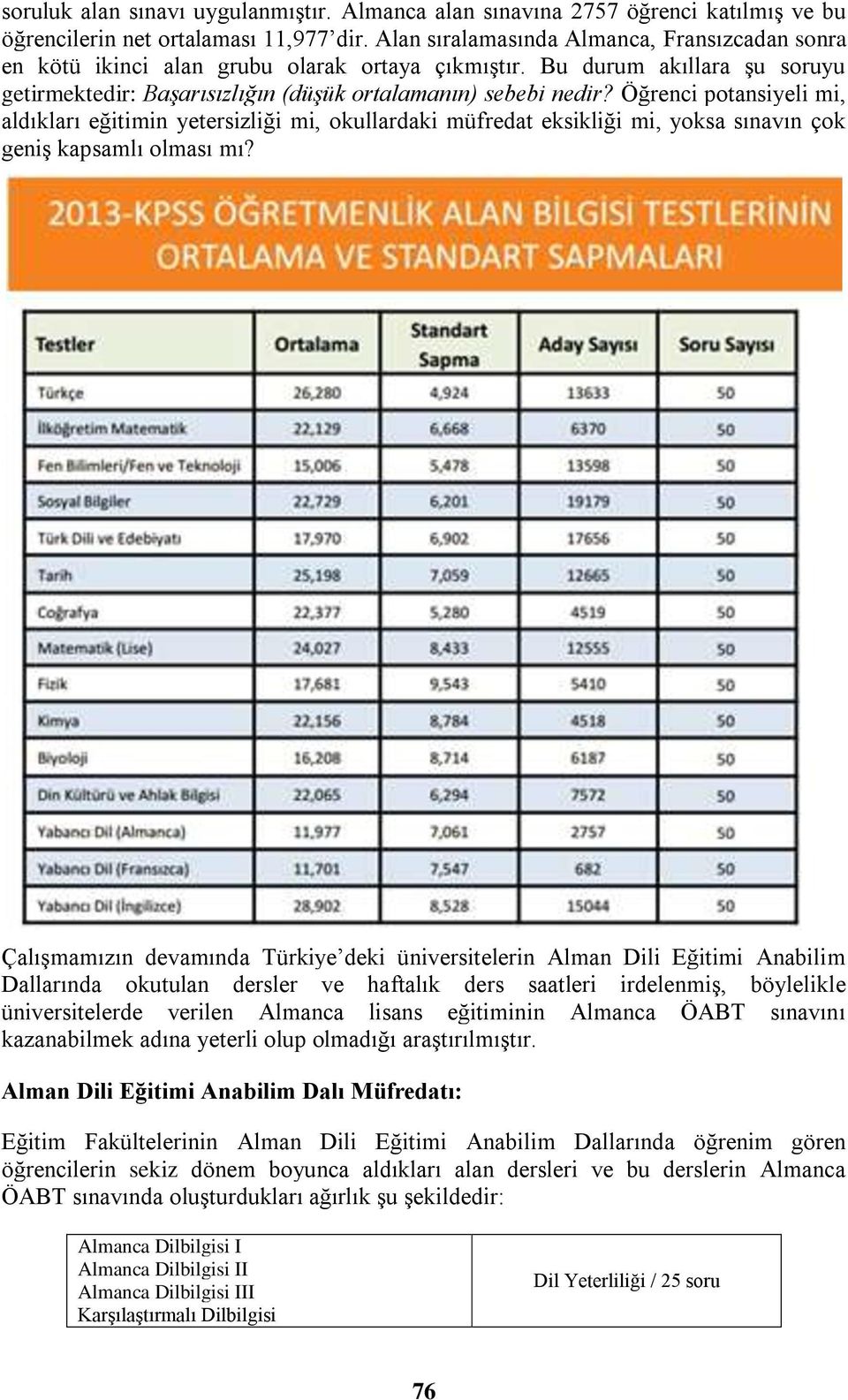 Öğrenci potansiyeli mi, aldıkları eğitimin yetersizliği mi, okullardaki müfredat eksikliği mi, yoksa sınavın çok geniş kapsamlı olması mı?