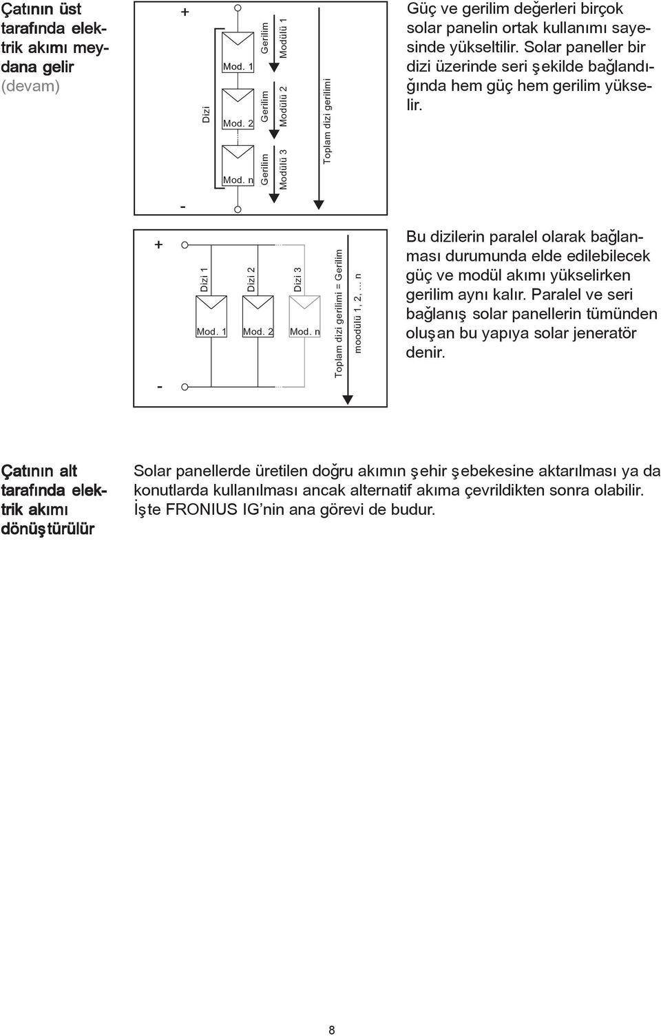 Solar paneller bir dizi üzerinde seri þekilde baðlandýðýnda hem güç hem gerilim yükselir. - + - Dizi 1 Dizi 2 Dizi 3 Mod. 1 Mod. 2 Mod. n Toplam dizi gerilimi = Gerilim moodülü 1, 2,.