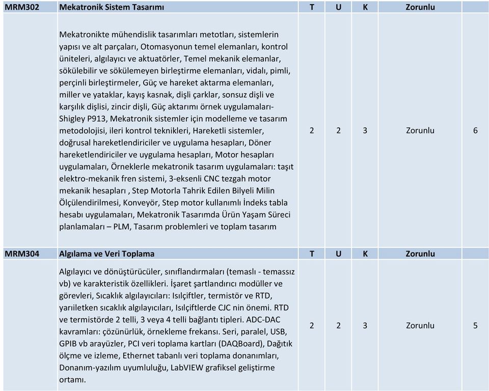 dişli çarklar, sonsuz dişli ve karşılık dişlisi, zincir dişli, Güç aktarımı örnek uygulamaları- Shigley P913, Mekatronik sistemler için modelleme ve tasarım metodolojisi, ileri kontrol teknikleri,