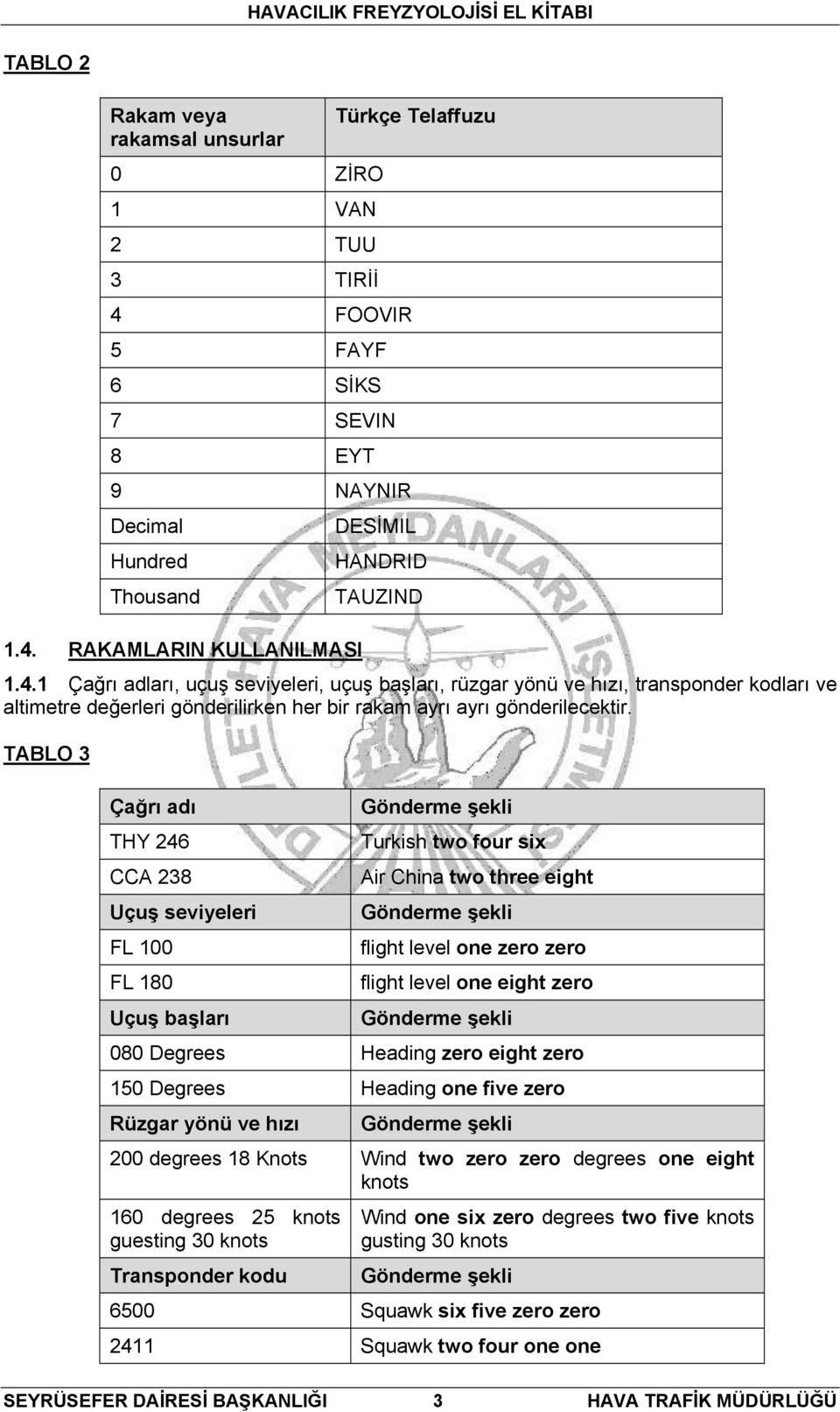 TABLO 3 Çağrı adı THY 246 CCA 238 Uçuş seviyeleri FL 100 FL 180 Uçuş başları Gönderme şekli Turkish two four six Air China two three eight Gönderme şekli flight level one zero zero flight level one