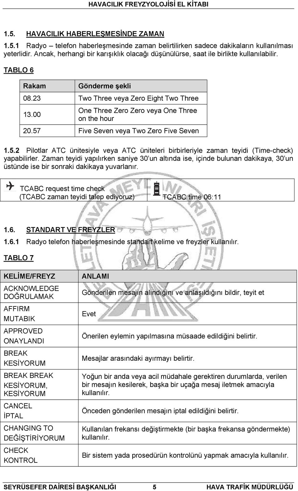 00 One Three Zero Zero veya One Three on the hour 20.57 Five Seven veya Two Zero Five Seven 1.5.2 Pilotlar ATC ünitesiyle veya ATC üniteleri birbirleriyle zaman teyidi (Time-check) yapabilirler.