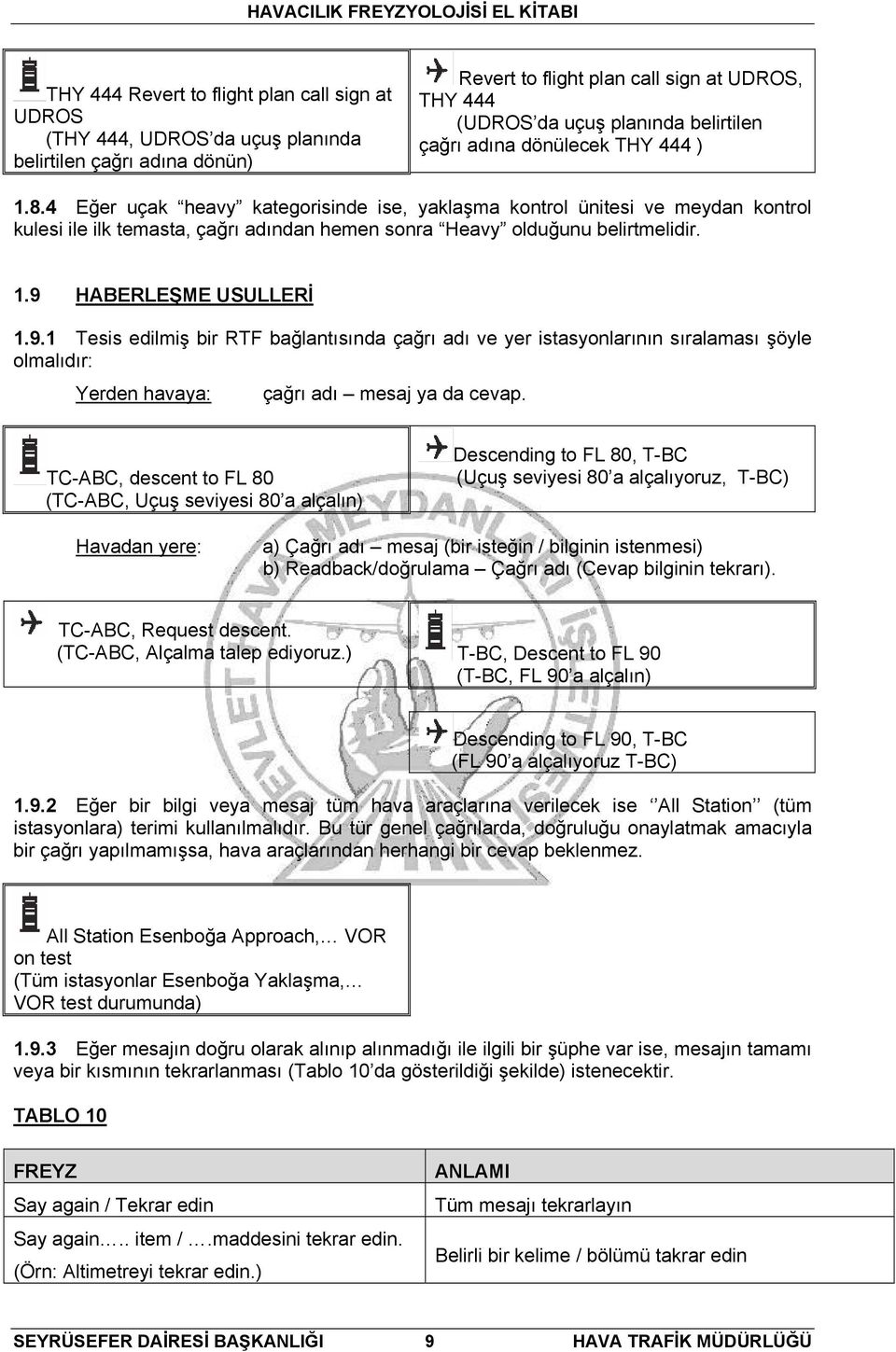 9.1 Tesis edilmiş bir RTF bağlantısında çağrı adı ve yer istasyonlarının sıralaması şöyle olmalıdır: Yerden havaya: çağrı adı mesaj ya da cevap.