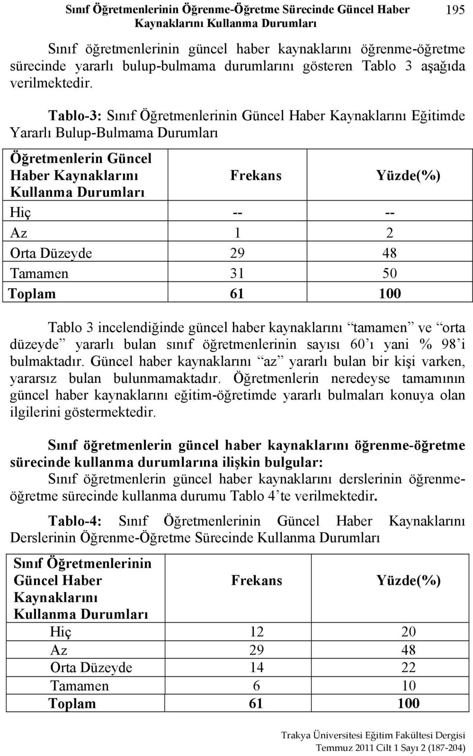 Tablo-3: Sınıf Öğretmenlerinin Güncel Haber Kaynaklarını Eğitimde Yararlı Bulup-Bulmama Durumları Öğretmenlerin Güncel Haber Kaynaklarını Frekans Yüzde(%) Kullanma Durumları Hiç -- -- Az 1 2 Orta