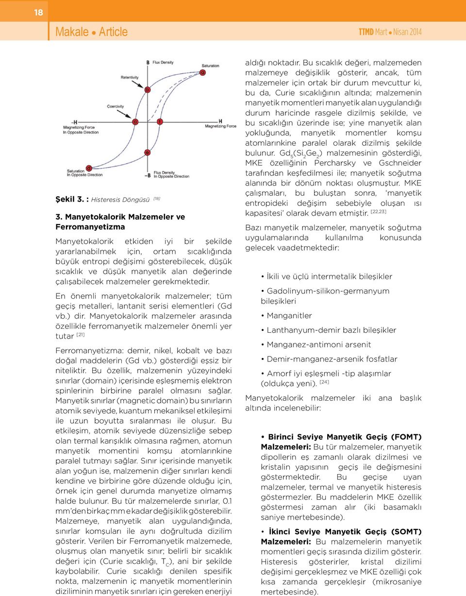 alan değerinde çalışabilecek malzemeler gerekmektedir. En önemli manyetokalorik malzemeler; tüm geçiş metalleri, lantanit serisi elementleri (Gd vb.) dir.