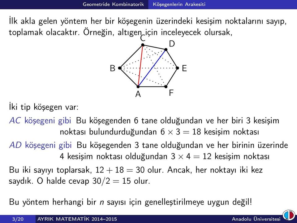 bulundurduğundan 6 3 = 18 kesişim noktası AD köşegeni gibi Bu köşegenden 3 tane olduğundan ve her birinin üzerinde 4 kesişim noktası olduğundan 3 4 = 12 kesişim