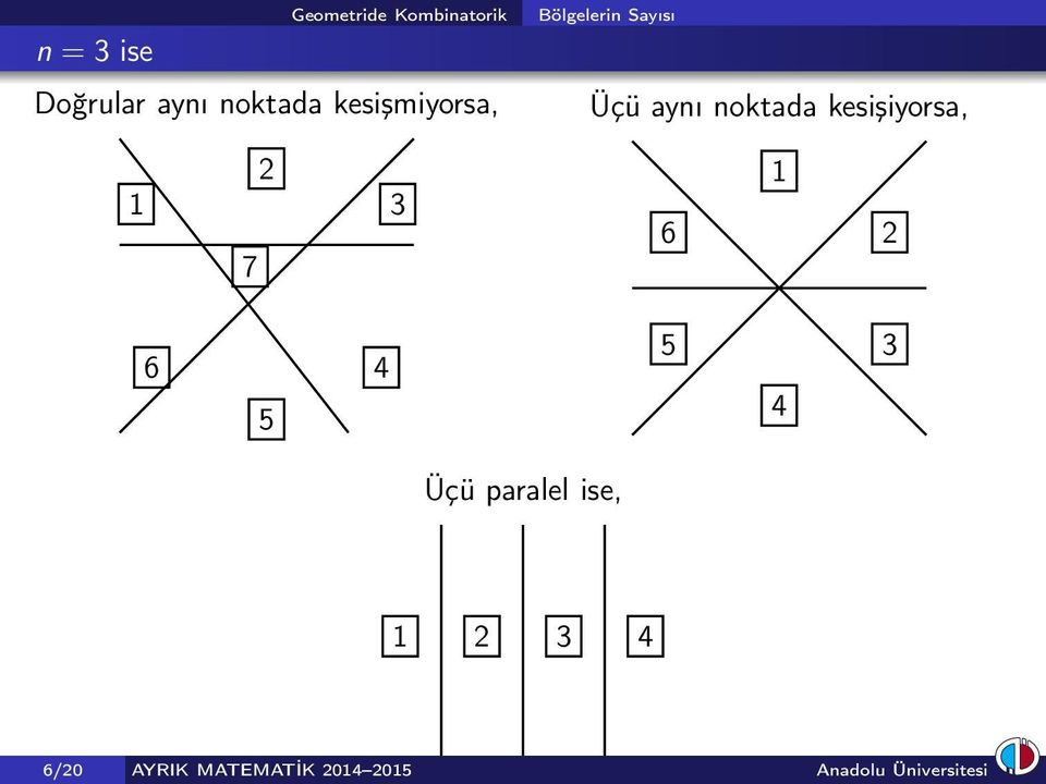 noktada kesişiyorsa, 1 7 2 3 6 1 2 6 5 4 5 4 3 Üçü