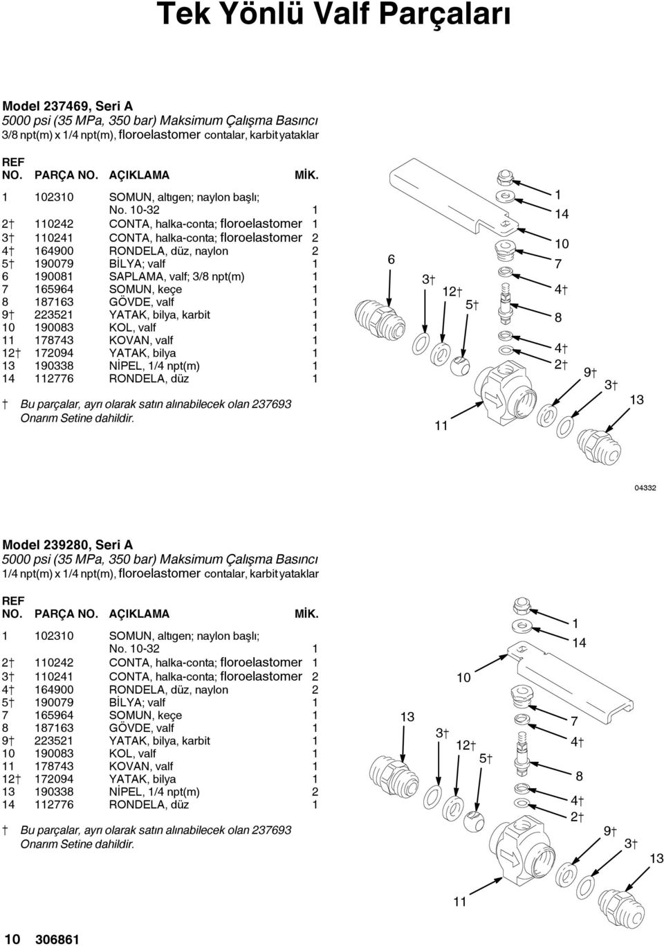 valf 78743 KOVAN, valf 2{ 72094 YATAK, bilya 3 90338 NİPEL, /4 npt(m) 4 277 RONELA, düz 3{ 2{ 5{ 4 0 7 4{ 8 4{ 2{ 9{ 3{ { Bu parçalar, ayrı olarak satınalınabilecek olan 23793 3 04332 Model 239280,