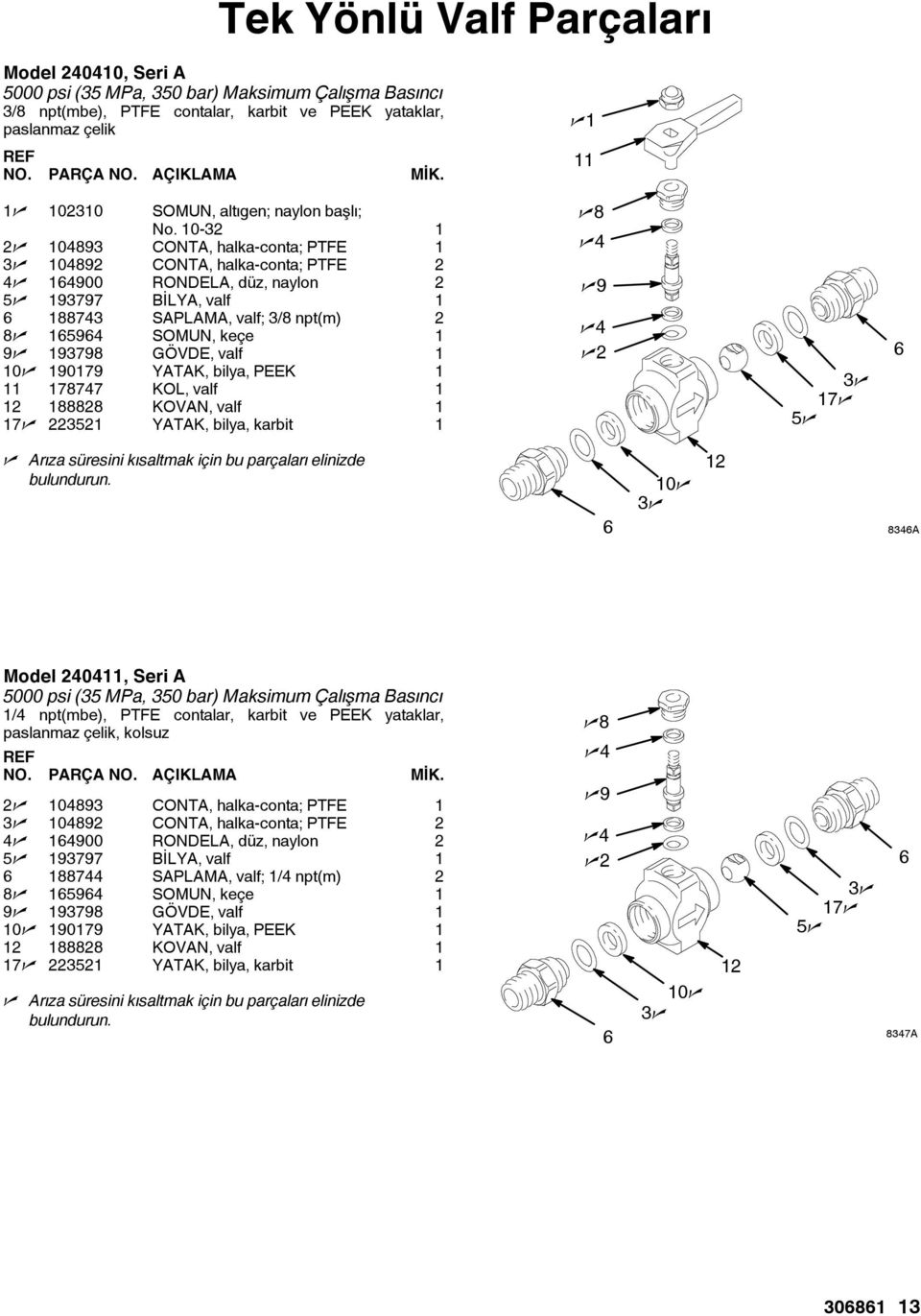 88828 KOVAN, valf 7n 22352 YATAK, bilya, karbit n8 n4 n9 n4 n2 5n 3n 7n 0n 3n 2 834A Model 2404, Seri A /4 npt(mbe), PTFE contalar, karbit ve PEEK yataklar, paslanmaz çelik, kolsuz 2n 04893 CONTA,