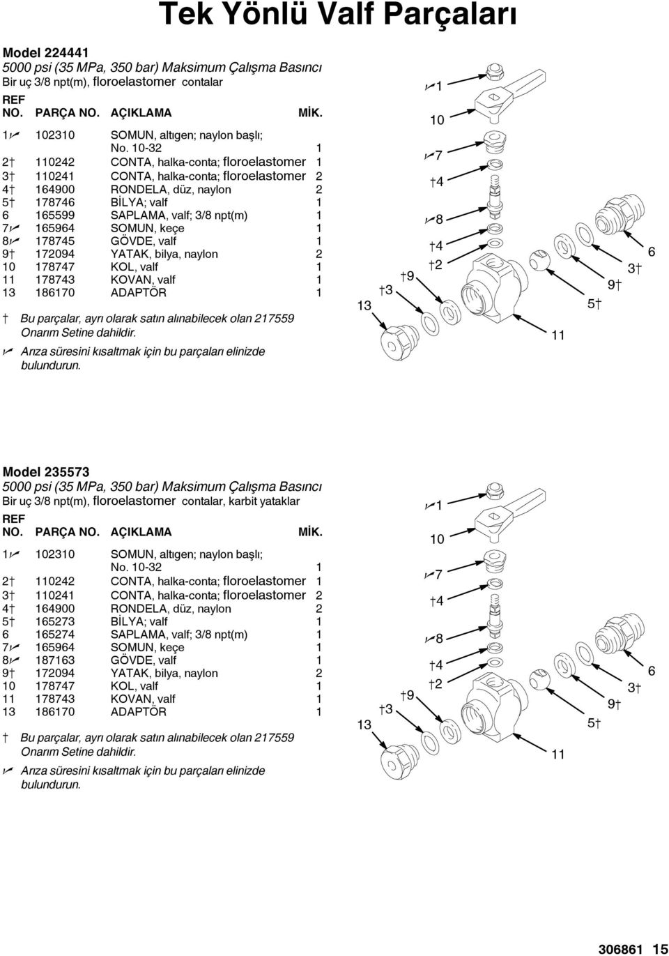 valf 3 870 AAPTÖR { Bu parçalar, ayrı olarak satınalınabilecek olan 27559 3 {3 {9 n 0 n7 {4 n8 {4 {2 5{ 9{ 3{ Model 235573 Bir uç 3/8 npt(m),floroelastomer contalar, karbit yataklar n 0230 SOMUN,