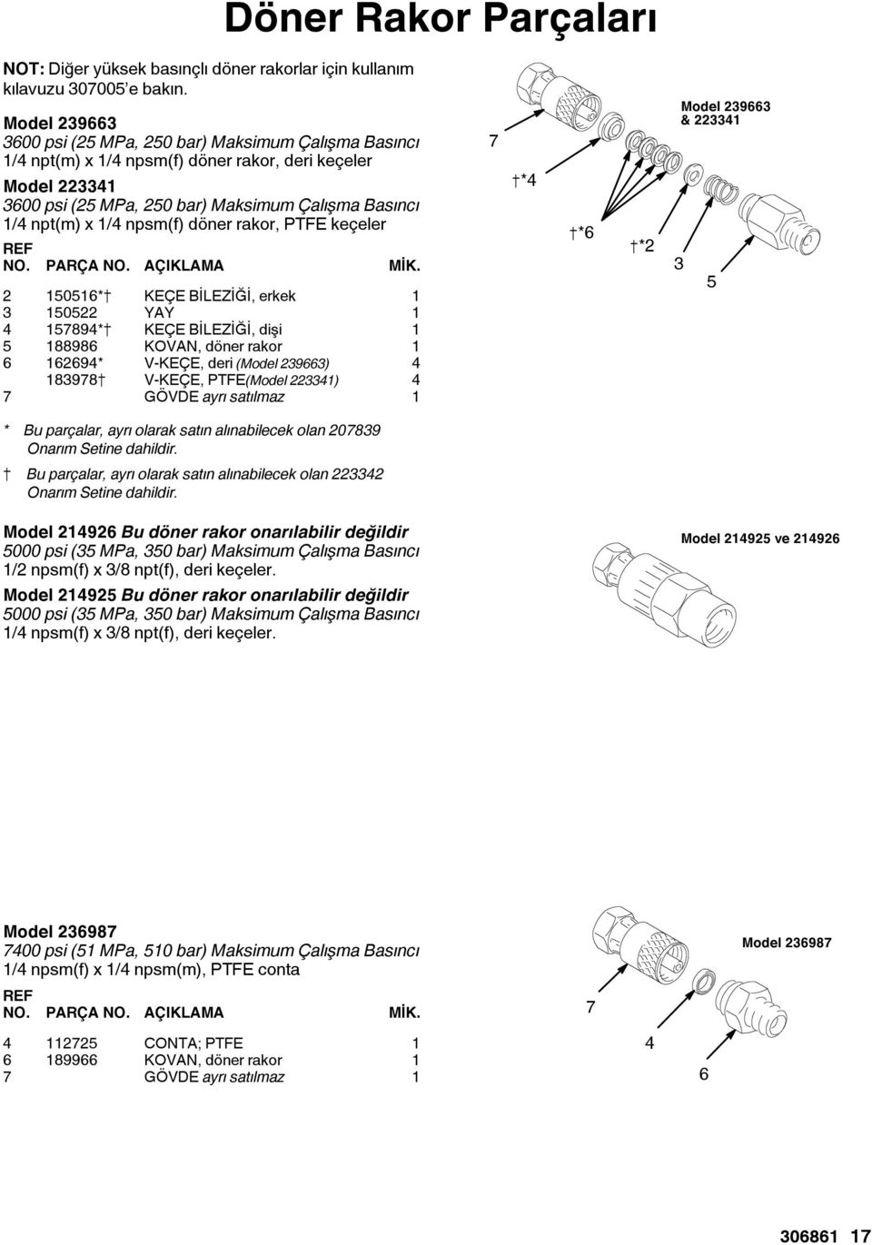 döner rakor, PTFE keçeler 2 505*{ KEÇE BİLEZİĞİ,erkek 3 50522 YAY 4 57894*{ KEÇE BİLEZİĞİ,dişi 5 8898 KOVAN, döner rakor 294* V-KEÇE, deri (Model 2393) 4 83978{ V-KEÇE, PTFE(Model 22334) 4 7 GÖVEayrı