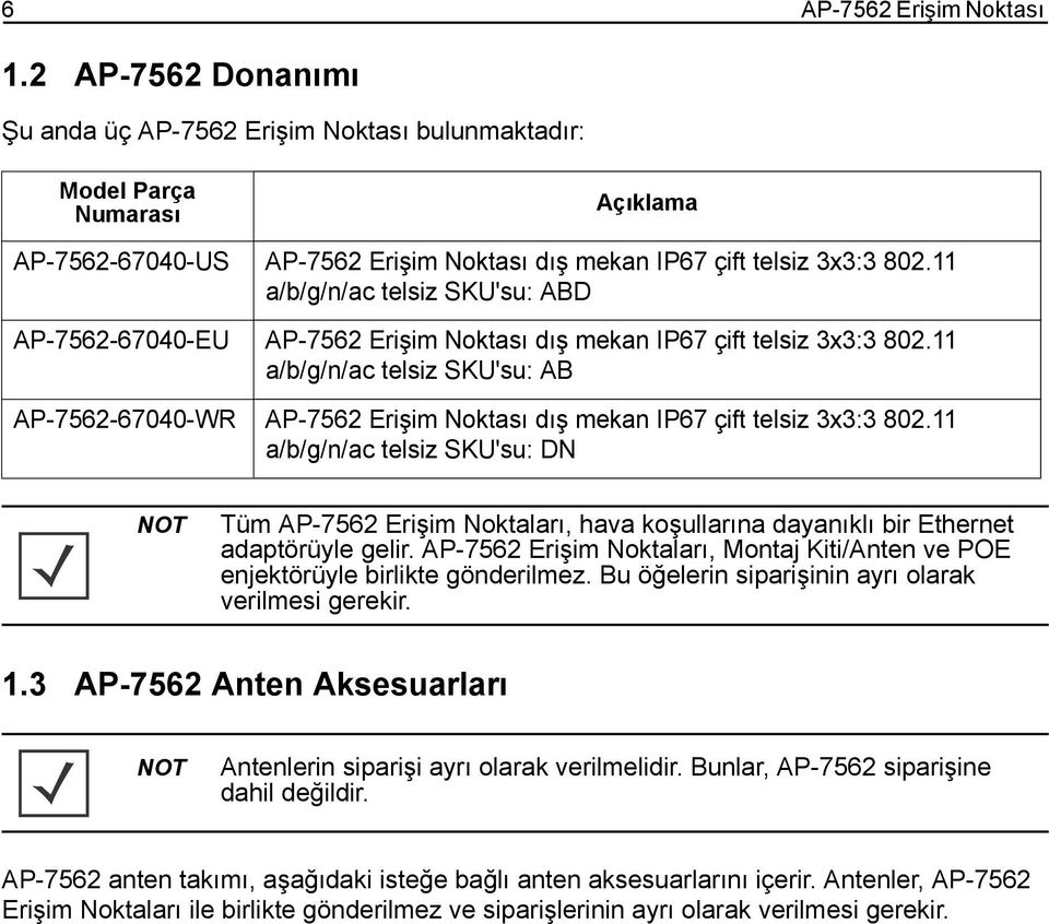 11 a/b/g/n/ac telsiz SKU'su: ABD AP-7562-67040-EU AP-7562 Erişim Noktası dış mekan IP67 çift telsiz 3x3:3 802.